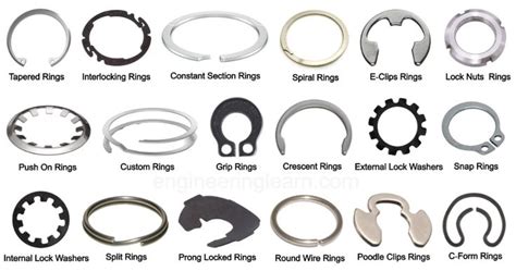 ring with screws|screw ring retaining rings.